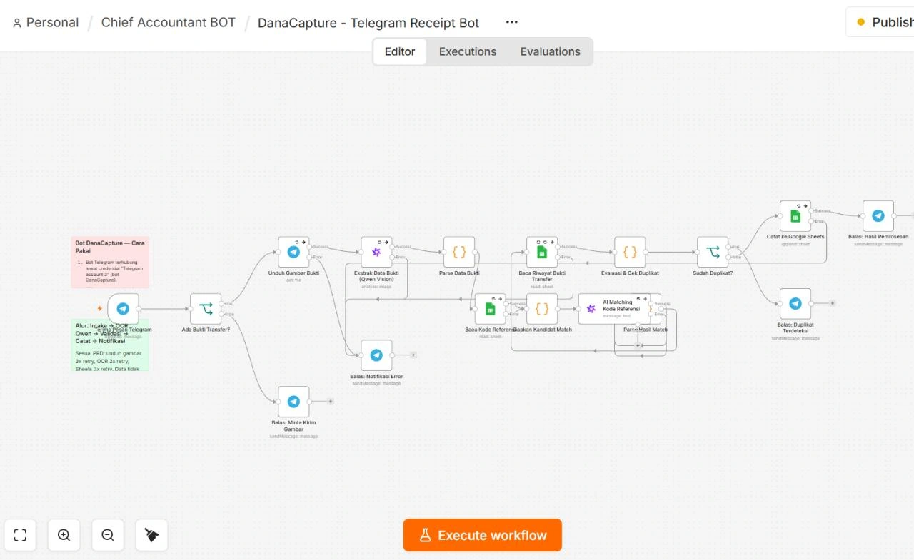 Actual n8n screenshot from Ardiandy's LinkedIn portfolio: DanaCapture